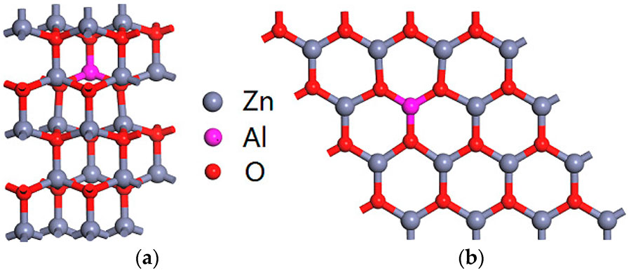 AZO（Al-doped ZnO）的高可控生长与臭氧应用