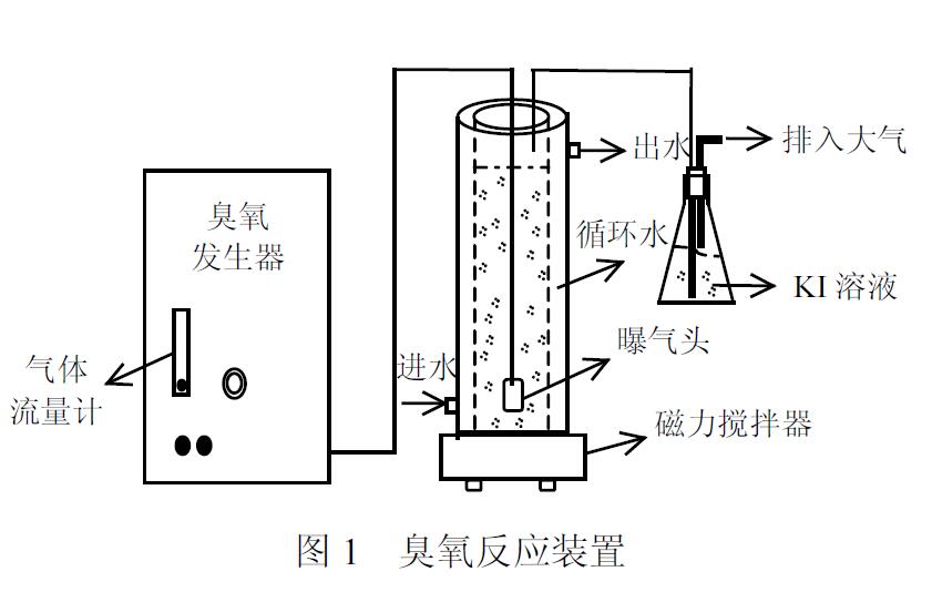 臭氧反应装置